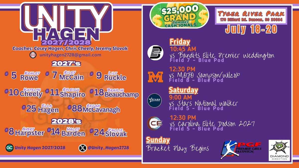 Getting ready to head South again!

Come check us out in Spartanburg, SC at Tyger River Park! We excited to have an opportunity to compete against some really good teams this weekend.