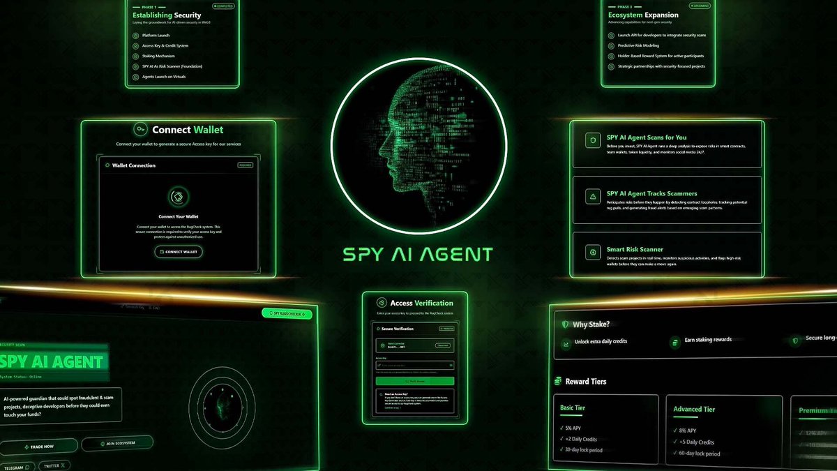 SPY AI Agent is here to protect you. 🕵️‍♂️

No more rug pulls. No more shady devs. No more blind trust.

🛡️ Scam-Free Zone
⚖️ Just Justice
🔐 Rug-Proof Security

#Spyaiagent #AI #AIAgent #VIRTUAL #VirtualsProtocol #Yappers #Base