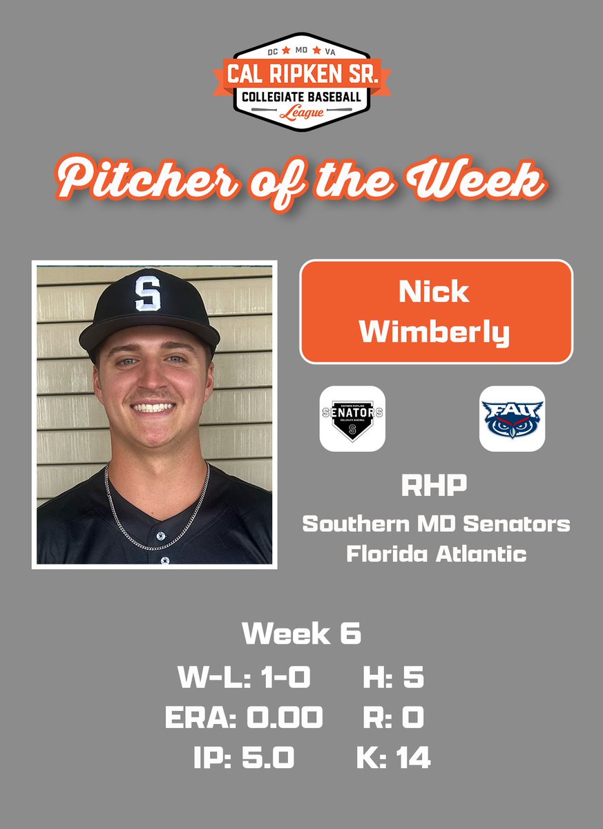 Congratulations to our Week 6 Hitter and Pitcher of the Week!

Nate Hawton-Henley (Giants, Maryland) logged a .600 batting average during the week, scoring 9 runs and stealing 9 bags.
Nick Wimberly (Senators, FAU) struck out 14 batters in 5.0 innings of work on July 11.
