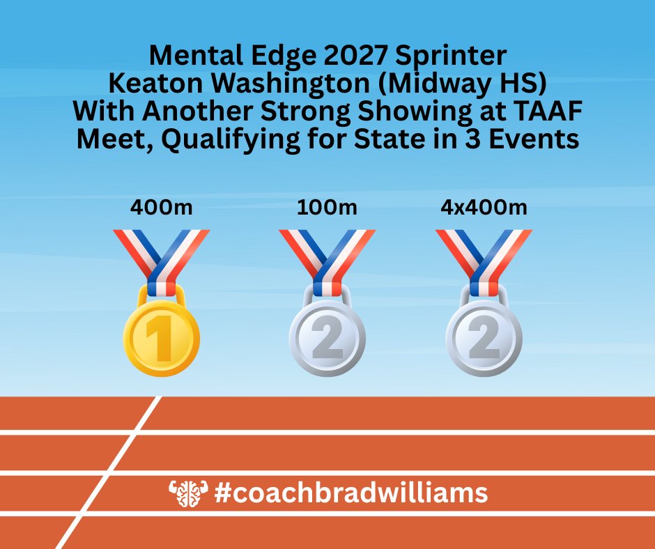 Brad Williams, M.S. (@mentaledgetx) on Twitter photo 🥇🥈🥈💪🏽🧠💯 Keaton took 1st in the 400m, 2nd in the 100m, and 2nd in the 4x400m relay (finish story FB or IG <a href="/MentalEdgeTX/">Brad Williams, M.S.</a>)
.
<a href="/AAUTrackNField/">AAU Track & Field</a>
<a href="/MidwayPanthers/">Midway Athletics</a>
<a href="/TAAFNation/">TAAF NATION</a>
.
⬇️⬇️⬇️
#mentaledgetx
#coachbradwilliams
#buildingchampions
#EliteMindset
#gamedayfocus
#AthleteResilience 🥇🥈🥈💪🏽🧠💯 Keaton took 1st in the 400m, 2nd in the 100m, and 2nd in the 4x400m relay (finish story FB or IG <a href="/MentalEdgeTX/">Brad Williams, M.S.</a>)
.
<a href="/AAUTrackNField/">AAU Track & Field</a>
<a href="/MidwayPanthers/">Midway Athletics</a>
<a href="/TAAFNation/">TAAF NATION</a>
.
⬇️⬇️⬇️
#mentaledgetx
#coachbradwilliams
#buildingchampions
#EliteMindset
#gamedayfocus
#AthleteResilience