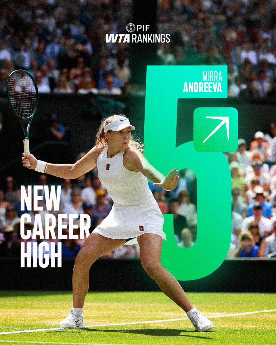 MIRRA ANDREEVA 🇷🇺 officially entered the top 5 of the WTA rankings this monday at just 18 years old. 💎