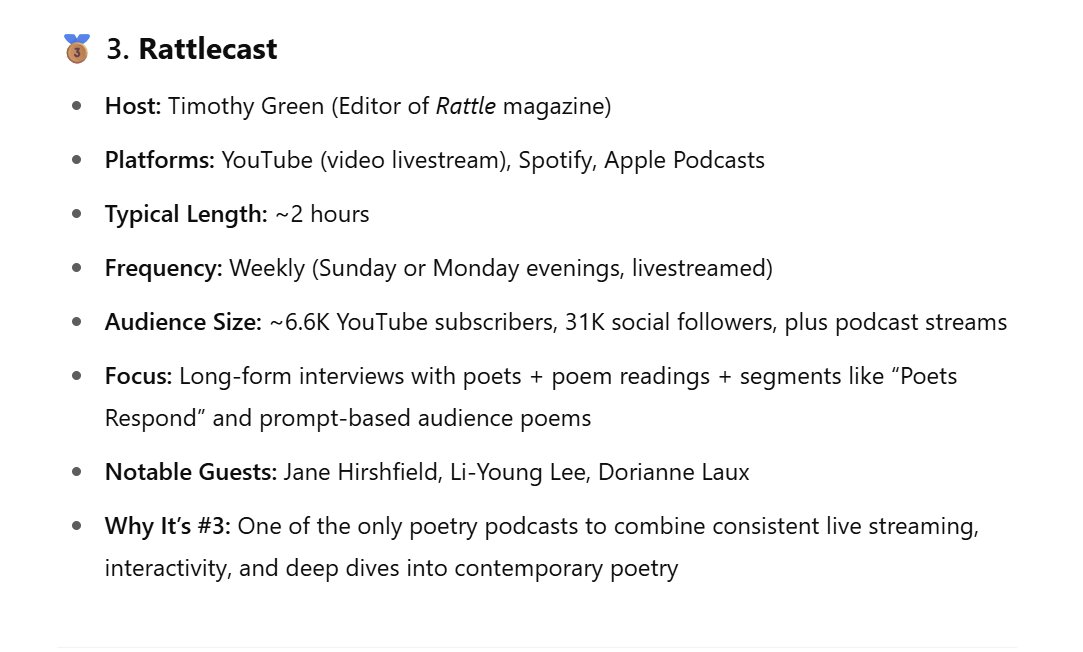 timothygreen's tweet image. ChatGPT&apos;s deep search ranks the Rattlecast as the #3 long-form poetry podcast, trailing only Frank Skinner and Poetry Off the Shelf: