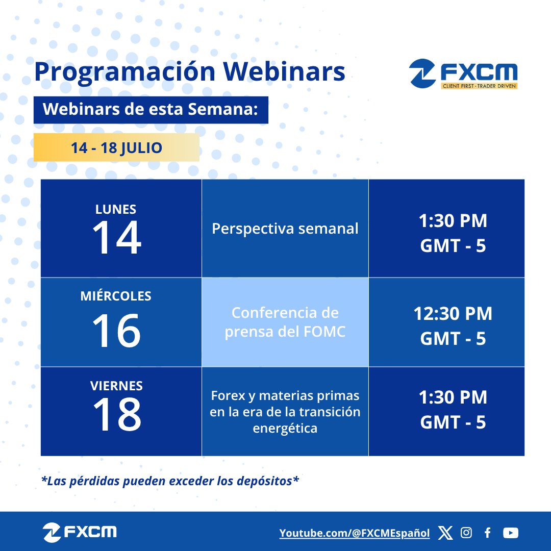 Los mercados no descansan y tu conocimiento tampoco.

Conéctate a nuestros webinars semanales y mantente siempre preparado.

Disponible ya en FXCM Español (@FXCMEspañol)

#FXCM #webinars #trading #finanzas #expertos

Las pérdidas pueden super los depósitos.