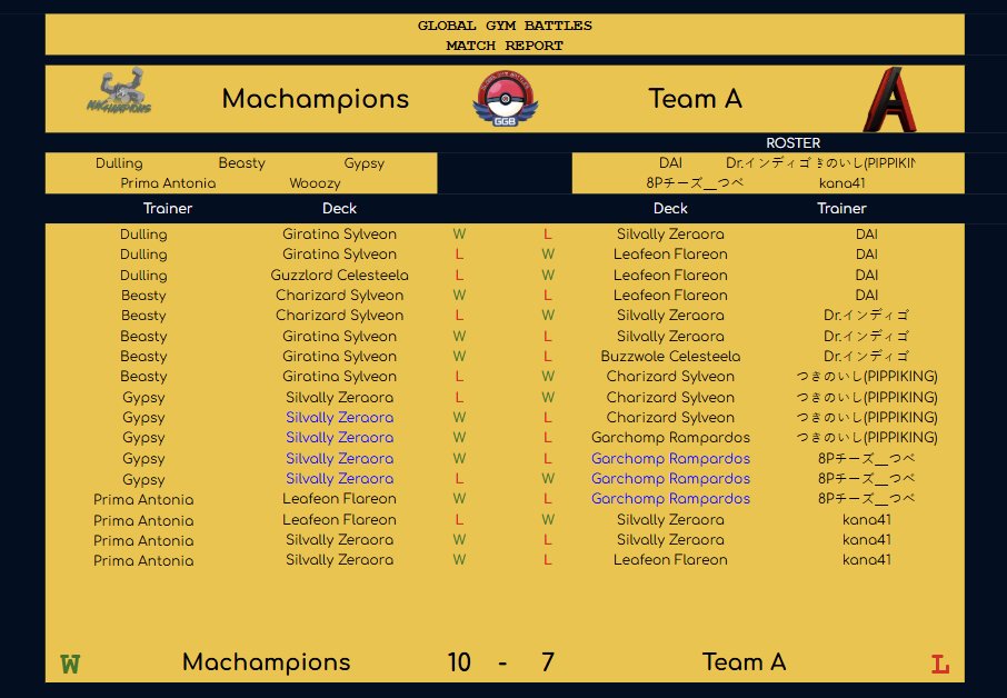 Week 9
#PokemonTCGPocket #ggb