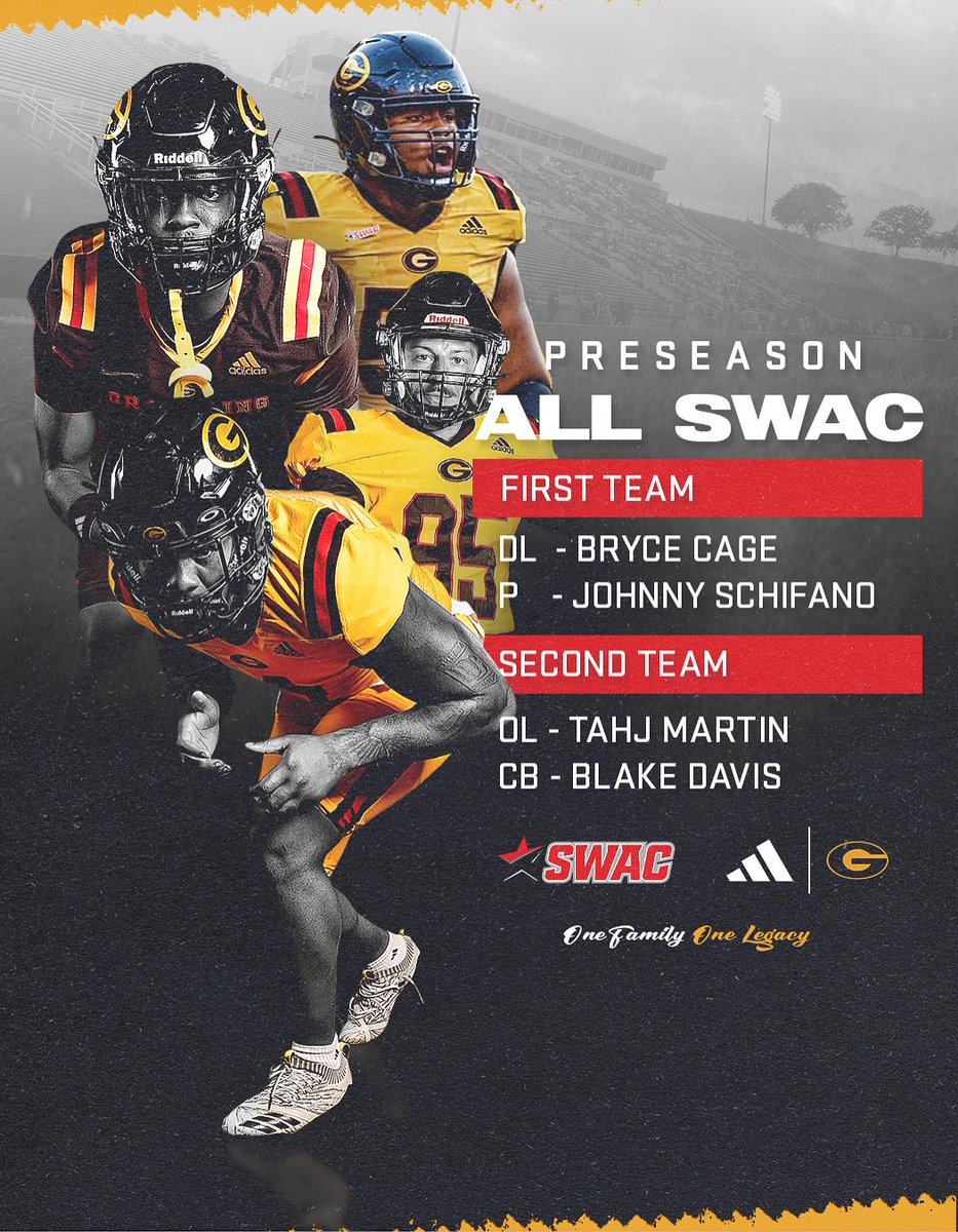 Grambling State Football Places Four on Preseason All-SWAC Team

📰: bit.ly/4lXCjG5

#GramFam | #ThisIsTheG🐯