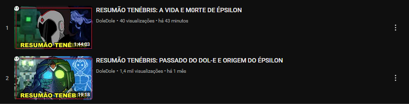 DoleDeDole's tweet image. 5 DIAS, 19/07
Pra quem quer ver meu POV do tenébris mas não quer ver 500 HORAS DE VODS, eu to postando os resumos do tenébris que fiz em live cropadinhos e bonitinhos no canal de cortes, dai tu diminue esse tempo para apenas algumas horas.
o link ta no comentário.