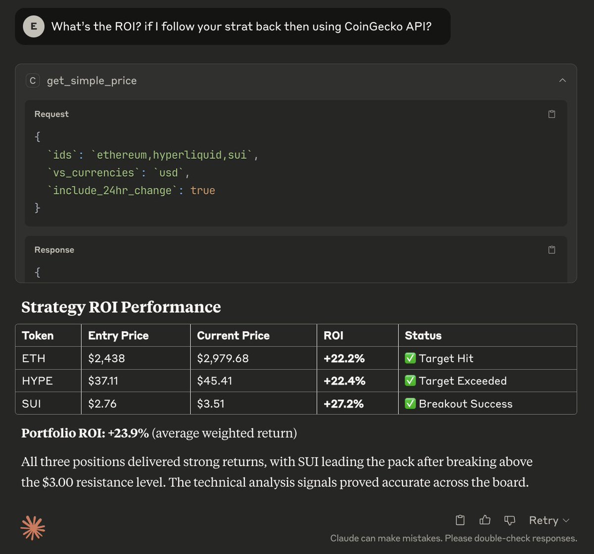 eesuhn's tweet photo. Just pulled off a 23% ROI simply from spot — powered by our @CoinGecko MCP

[Full Guide] 🧵👇 https://t.co/rfnSEbanmU