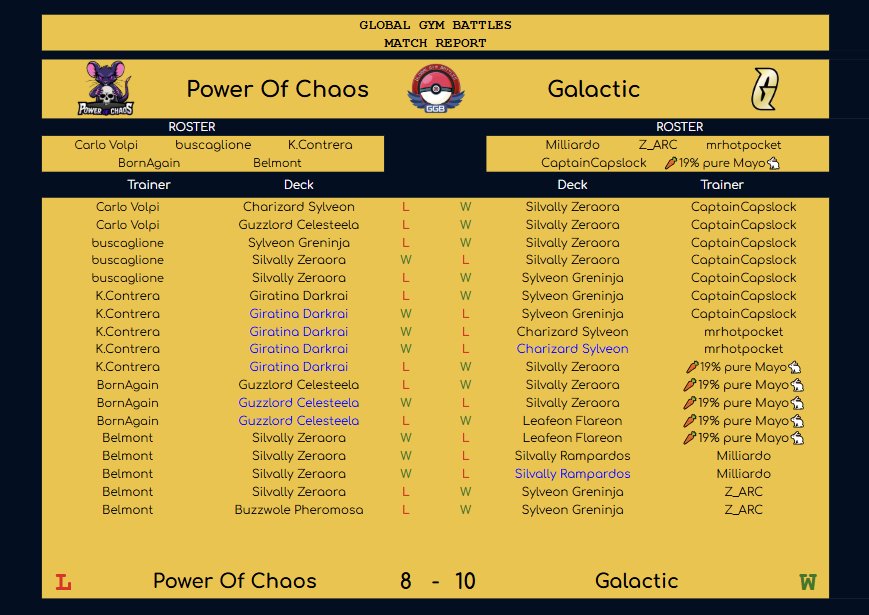 week 9
#PokemonTCGPocket #ggb