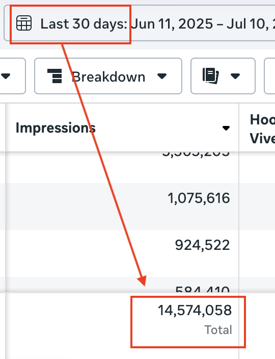 ecommmoose's tweet image. I used to plagiarize essays in school
I’d mix 4 articles into something “original.”
That same formula now gets me 14M+ views/month with FB ads.
Not by chasing original ideas—
But by stealing proven ones.
Like + RT + comment “viral” (must follow) & I’ll DM you the formula 👀