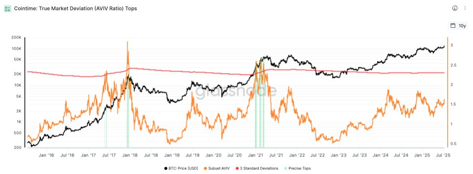 Brett Singer tweet media
