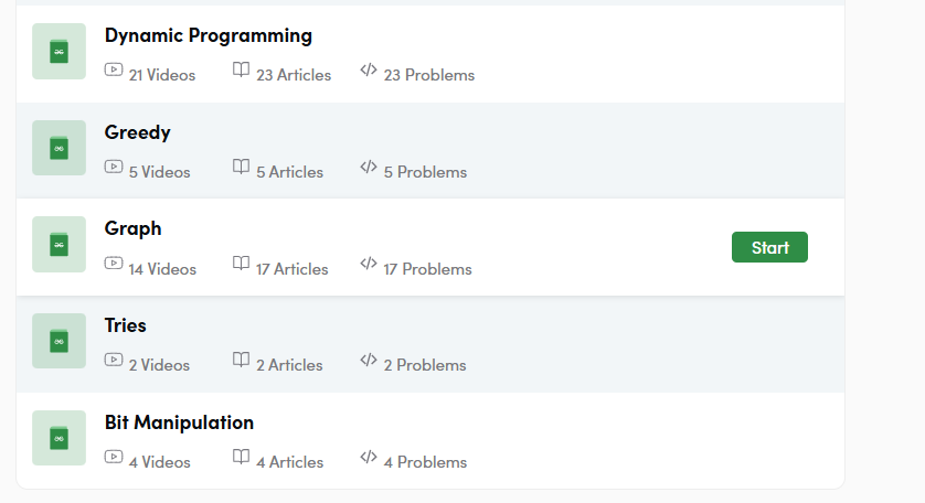 YojitKataria's tweet image. 🔁 Currently revising Recursion, so holding off on Dynamic Programming for now.
⚡ Meanwhile, starting Bit Manipulation
#GFG160 #DSA #BitManipulation #RecursionRevision #FocusedLearning
