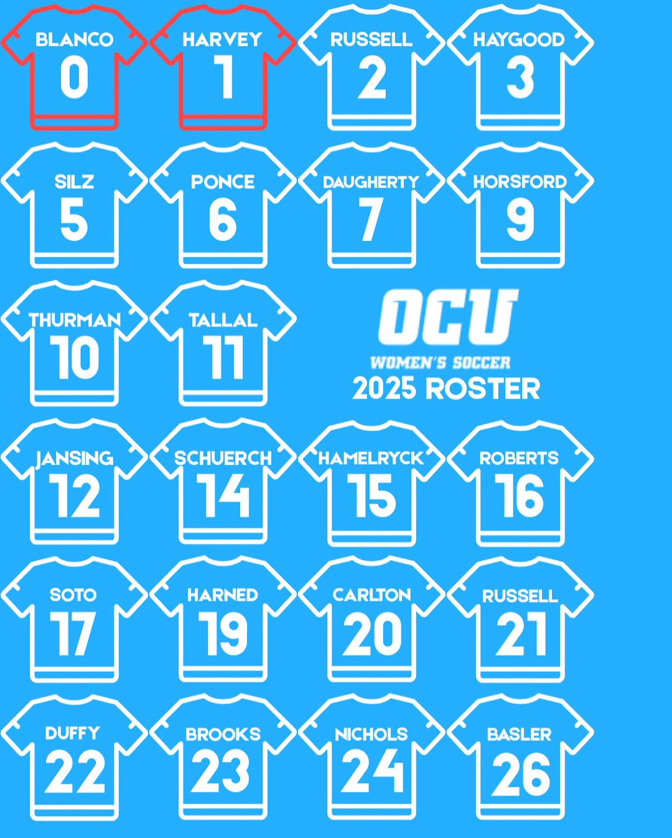 Coming to a field near you.