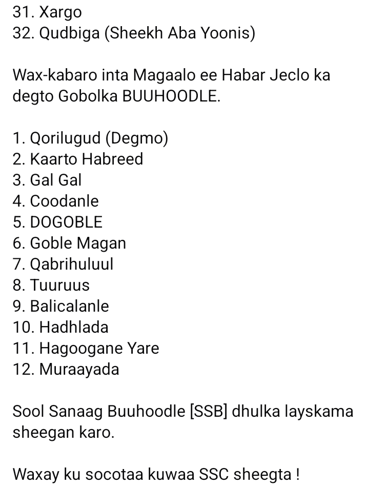 Deegaamada besha habar jeclo ay ka degto gobolka sool iyo Degmada Buuhoodle.Degmooyinkan wa kuwa hada ugu muhiimsan gud ahan Somaliland o wa dayrka kowad e hor taagan fadqalada Failed somalia ka dhex wado gudaha Somaliland iyo tuulada sool bari,Xalku gorayayn maha
#estoydevuelta