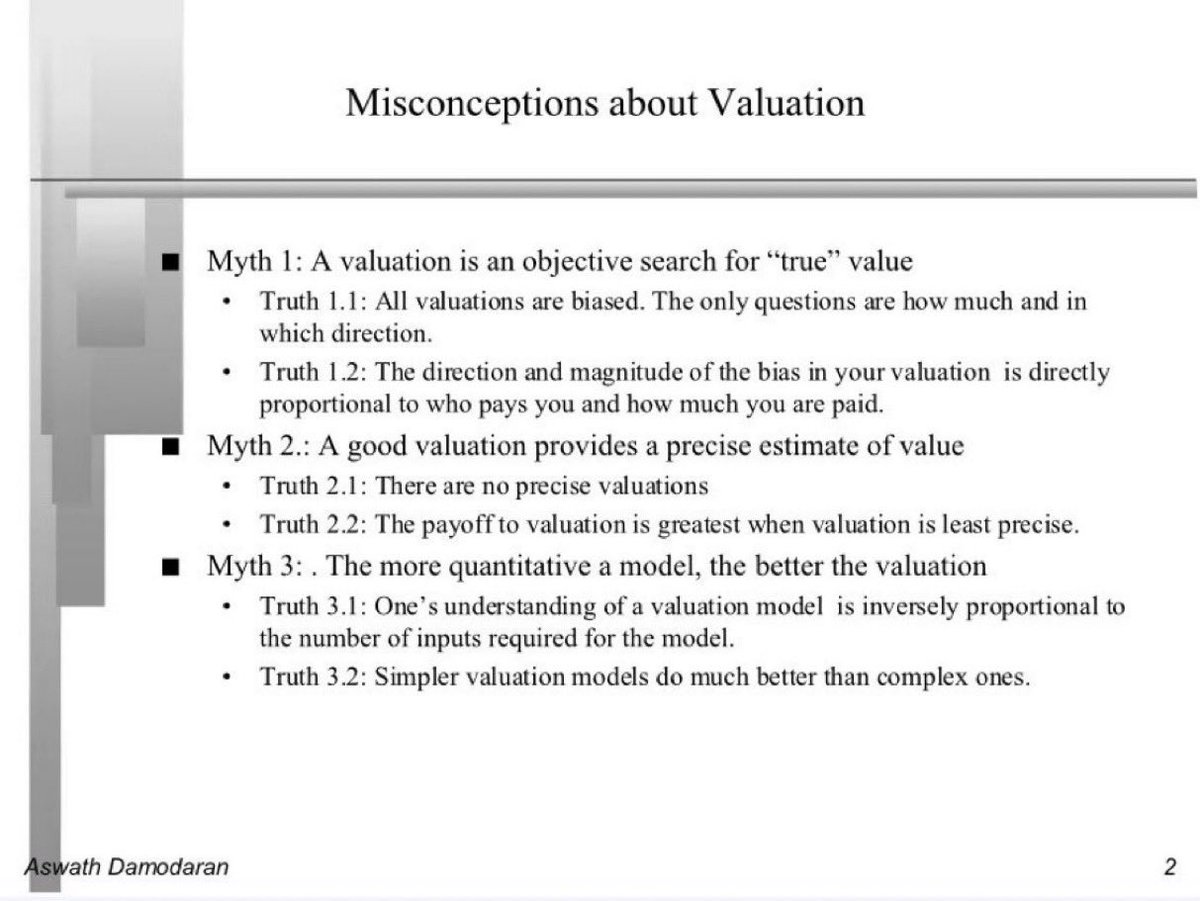 F_Compounders's tweet photo. Aswath Damodaran lays down the misconceptions about Valuation https://t.co/OE1PQmLMyF