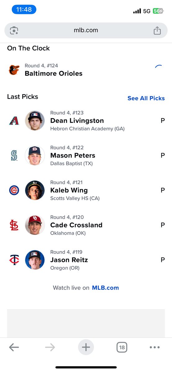 Let’s gooooooooooooo <a href="/deanallan147/">Dean</a> 🥳🎉🥳
🎉

Round 4
Pick 123

<a href="/Dbacks/">Arizona Diamondbacks</a> got a great one!!!!
#🦁ForLife