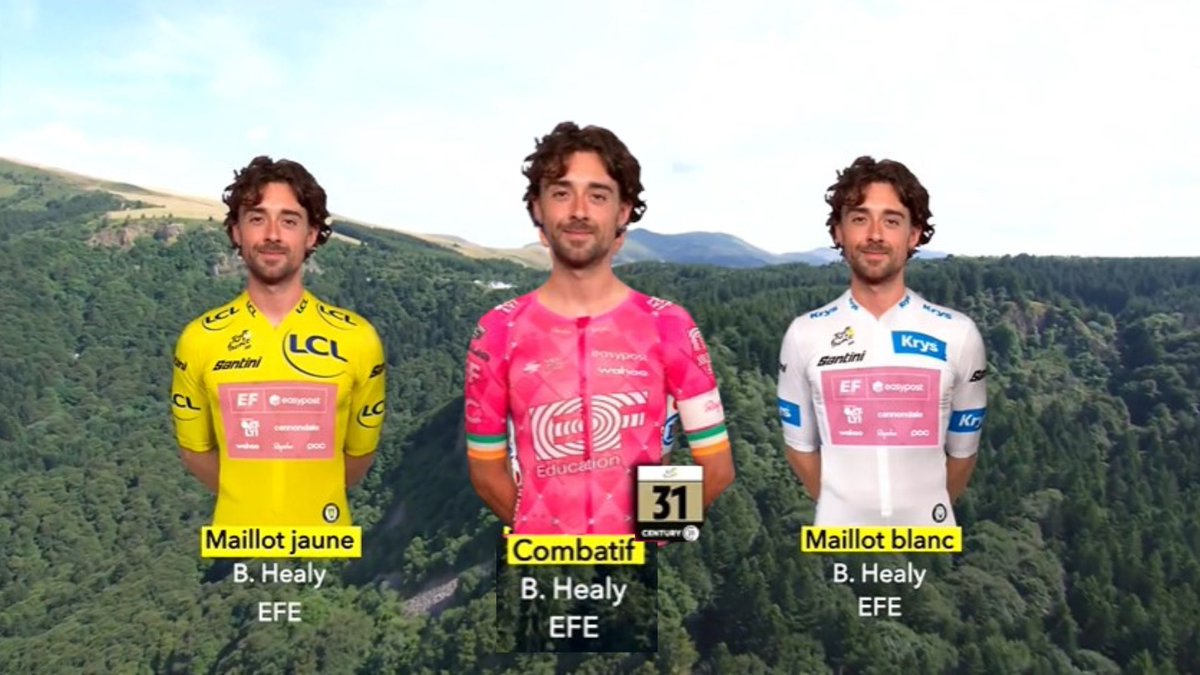Spórt TG4 (@sporttg4) on Twitter photo Éacht stairiúil bainte amach ag Ben Healy 🇮🇪
Healy with the first Irish yellow jersey since 1987, and that's not all 😮
🟡 Overall leader
⚪ Best young rider
🚴 Combativity award
<a href="/Irisproductions/">Iris Productions</a> #TDF2025 Éacht stairiúil bainte amach ag Ben Healy 🇮🇪
Healy with the first Irish yellow jersey since 1987, and that's not all 😮
🟡 Overall leader
⚪ Best young rider
🚴 Combativity award
<a href="/Irisproductions/">Iris Productions</a> #TDF2025