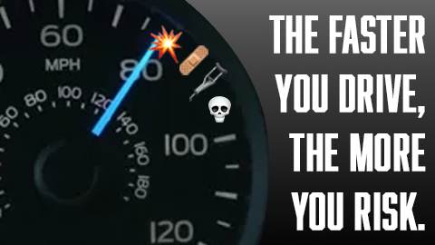 ODOT_Cleveland's tweet image. According to the National Highway Traffic Safety Administration, speeding significantly increases the risk of losing control of your vehicle, reduces the effectiveness of safety features designed to protect you in a crash, and leads to more severe collisions. #BeBetter #SaveALife