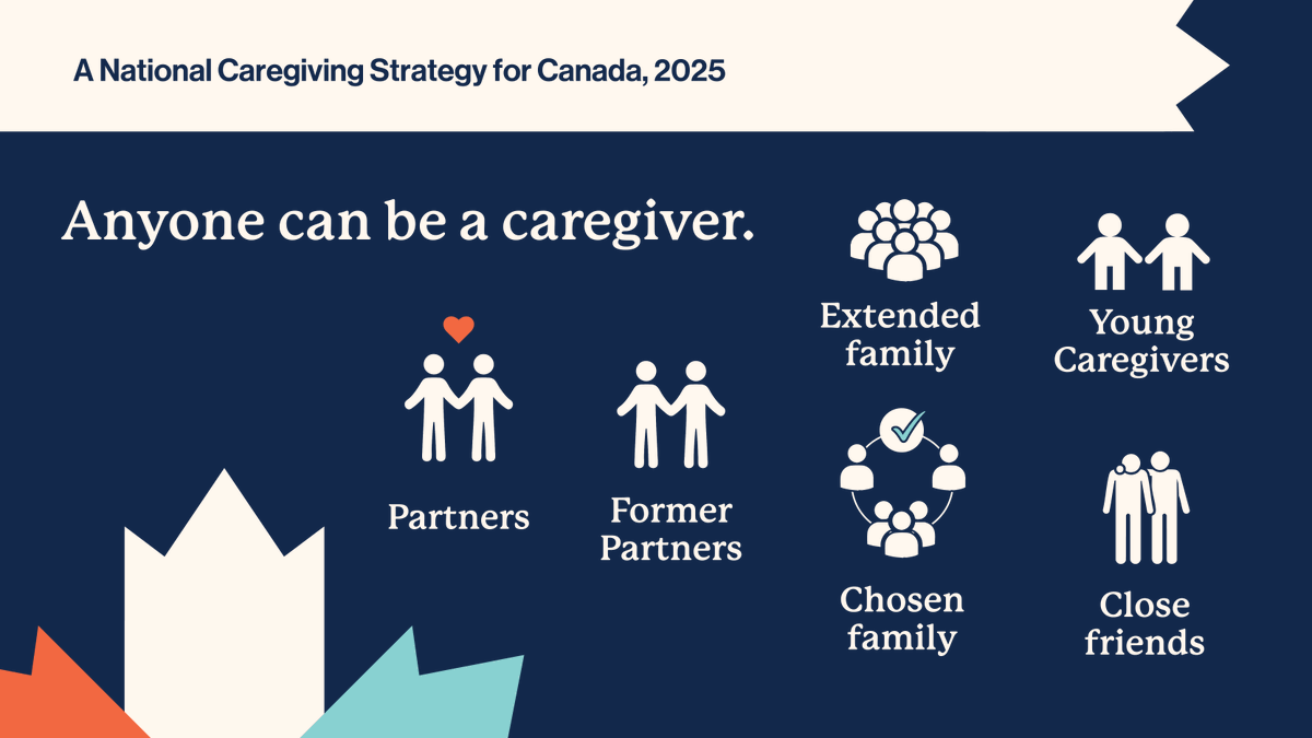 CdnCaregiving's tweet image. Real support means recognizing every care relationship. That's why we are advocating for expanded eligibility for the Veterans Affairs Caregiver Recognition Benefit so that all who give care can be included. bit.ly/3vEAWaL
#ActOnCare #CdnCaregiving
