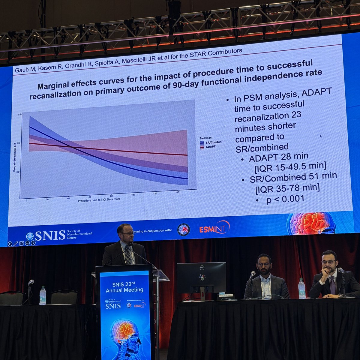 JNIS (@jnis_bmj) on Twitter photo Dr. Michael Gaub discussing frontline techniques for M2 occlusions. ADAPT reulted in shorter time to recanalization. #SNIS2025 @SNISInfo <a href="/esmintsociety/">ESMINT Society</a> <a href="/cvsection/">CV Section</a> <a href="/fcalbuquerque51/">Felipe C. Albuquerque</a> <a href="/dr_mchen/">Michael Chen, MD</a> <a href="/DanniDiestro/">Dr. DiestroKE</a> <a href="/MattAmansMD/">Matthew Amans</a> <a href="/ducruetaf/">Andrew Ducruet</a> <a href="/MattFusco_MD/">Matt Fusco</a> <a href="/DrAltschul/">Dorothea Altschul MD FAHA FSVIN</a> @cruzcerebri <a href="/niko_mou/">Niko Mouchtouris, MD</a> Dr. Michael Gaub discussing frontline techniques for M2 occlusions. ADAPT reulted in shorter time to recanalization. #SNIS2025 @SNISInfo <a href="/esmintsociety/">ESMINT Society</a> <a href="/cvsection/">CV Section</a> <a href="/fcalbuquerque51/">Felipe C. Albuquerque</a> <a href="/dr_mchen/">Michael Chen, MD</a> <a href="/DanniDiestro/">Dr. DiestroKE</a> <a href="/MattAmansMD/">Matthew Amans</a> <a href="/ducruetaf/">Andrew Ducruet</a> <a href="/MattFusco_MD/">Matt Fusco</a> <a href="/DrAltschul/">Dorothea Altschul MD FAHA FSVIN</a> @cruzcerebri <a href="/niko_mou/">Niko Mouchtouris, MD</a>