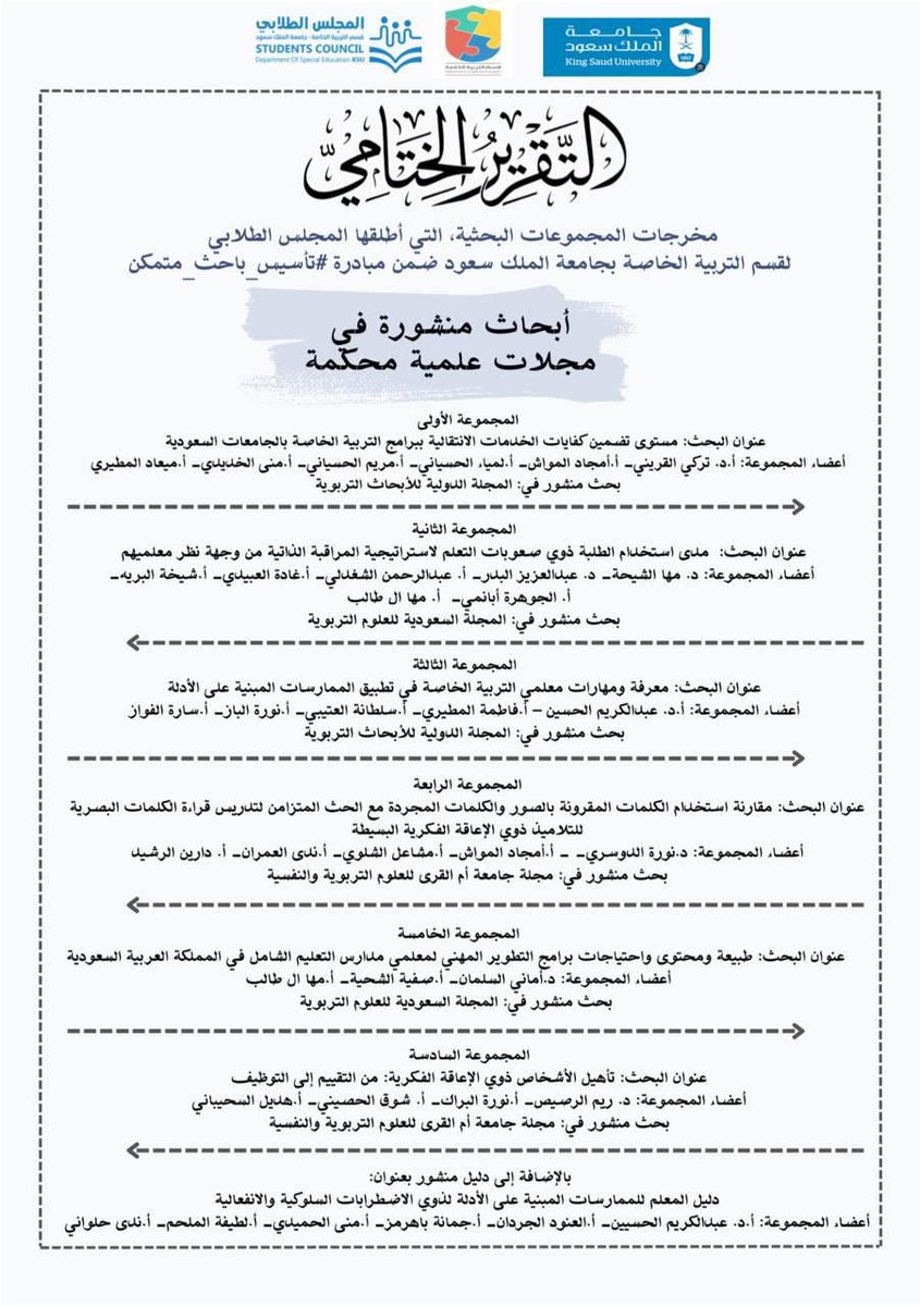 المجلس الطلابي tweet media