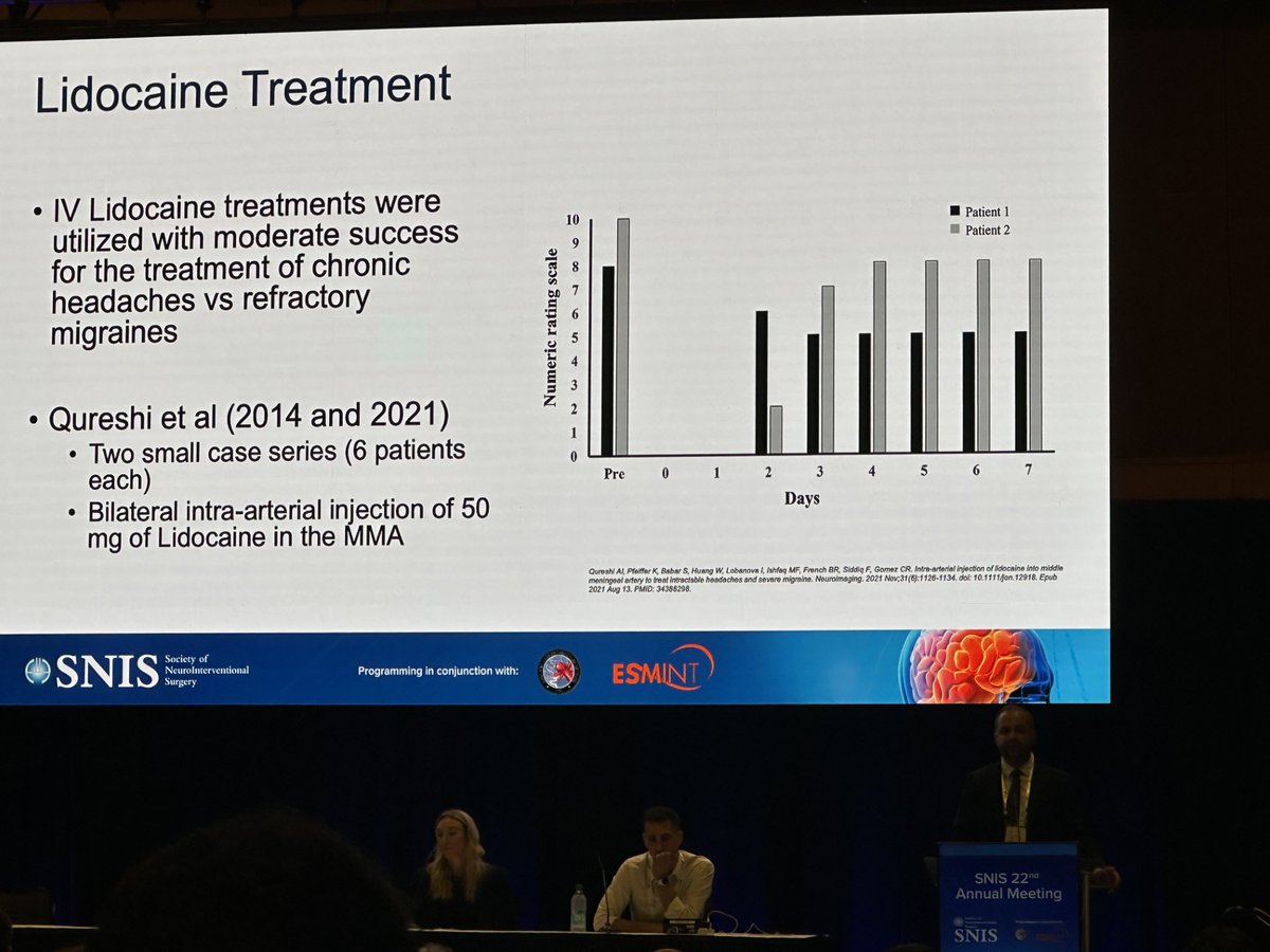 JNIS (@jnis_bmj) on Twitter photo What's up next in neurointervention? Nicholas Khattar discusses MMA lidocaine infusions in refractory headaches. #snis2025 @SNISInfo <a href="/esmintsociety/">ESMINT Society</a> <a href="/cvsection/">CV Section</a> <a href="/fcalbuquerque51/">Felipe C. Albuquerque</a> <a href="/dr_mchen/">Michael Chen, MD</a> <a href="/DanniDiestro/">Dr. DiestroKE</a> <a href="/MattAmansMD/">Matthew Amans</a> <a href="/ducruetaf/">Andrew Ducruet</a> <a href="/MattFusco_MD/">Matt Fusco</a> <a href="/DrAltschul/">Dorothea Altschul MD FAHA FSVIN</a> @cruzcerebri <a href="/niko_mou/">Niko Mouchtouris, MD</a> What's up next in neurointervention? Nicholas Khattar discusses MMA lidocaine infusions in refractory headaches. #snis2025 @SNISInfo <a href="/esmintsociety/">ESMINT Society</a> <a href="/cvsection/">CV Section</a> <a href="/fcalbuquerque51/">Felipe C. Albuquerque</a> <a href="/dr_mchen/">Michael Chen, MD</a> <a href="/DanniDiestro/">Dr. DiestroKE</a> <a href="/MattAmansMD/">Matthew Amans</a> <a href="/ducruetaf/">Andrew Ducruet</a> <a href="/MattFusco_MD/">Matt Fusco</a> <a href="/DrAltschul/">Dorothea Altschul MD FAHA FSVIN</a> @cruzcerebri <a href="/niko_mou/">Niko Mouchtouris, MD</a>