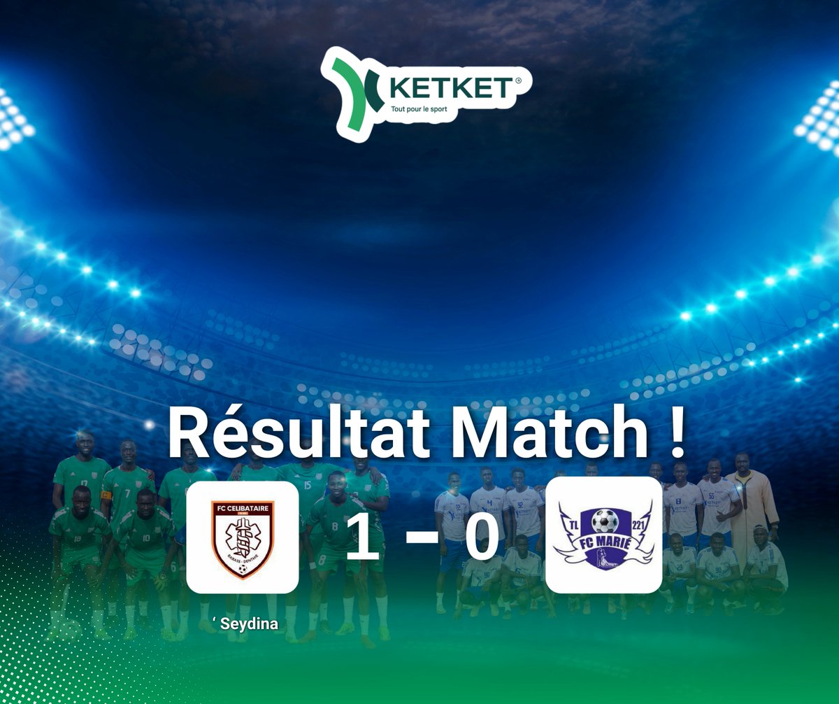 ketket_sn's tweet photo. FC MARIÉS 🆚 FC CÉLIBATAIRES
🔚 1 - 0 pour [FC Célibataire
Bravo à tous les joueurs pour leur esprit et leur fair-play 👏
Et félicitations à l’équipe gagnante qui repart avec la Carte Cadeau Ketket 💳🎁
#KetketSn #ScoreFinal #FootPourTous #KetketClub #FcMariéVsFcCélibataire https://t.co/wKbOb4gfky