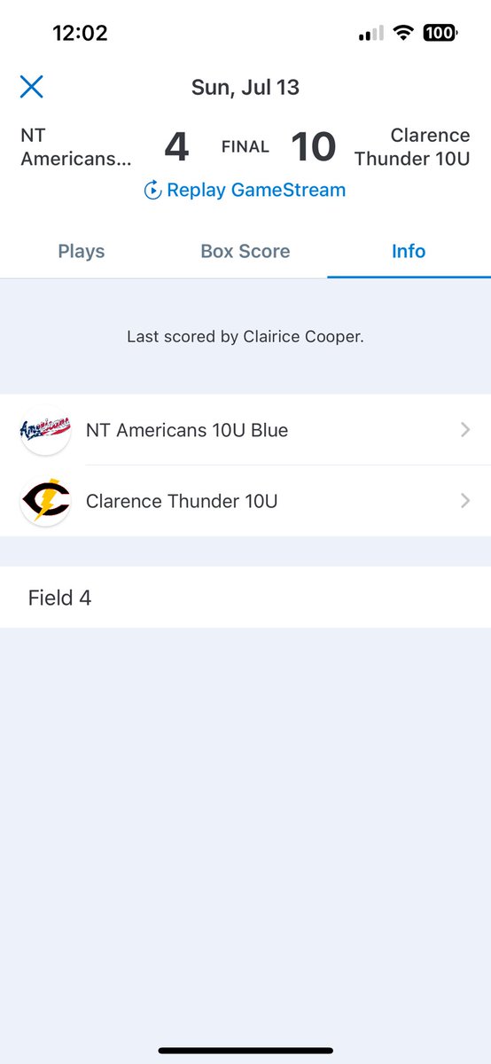 Matthew Cardona (@matt_cardona20) on Twitter photo First tournament win of the season for <a href="/TownofClarence/">Town of Clarence</a> 10u thunder
3-0 in Pool Play #1 seed and Gold Bracket Champs
Highlights: Bartels 2GP 4IP 0R
J. Cooper 2GP 5IP 1ER 8KS
L. Johnson 7-12 2 HR 9RBI
I. Burke HR 6RBI First tournament win of the season for <a href="/TownofClarence/">Town of Clarence</a> 10u thunder
3-0 in Pool Play #1 seed and Gold Bracket Champs
Highlights: Bartels 2GP 4IP 0R
J. Cooper 2GP 5IP 1ER 8KS
L. Johnson 7-12 2 HR 9RBI
I. Burke HR 6RBI