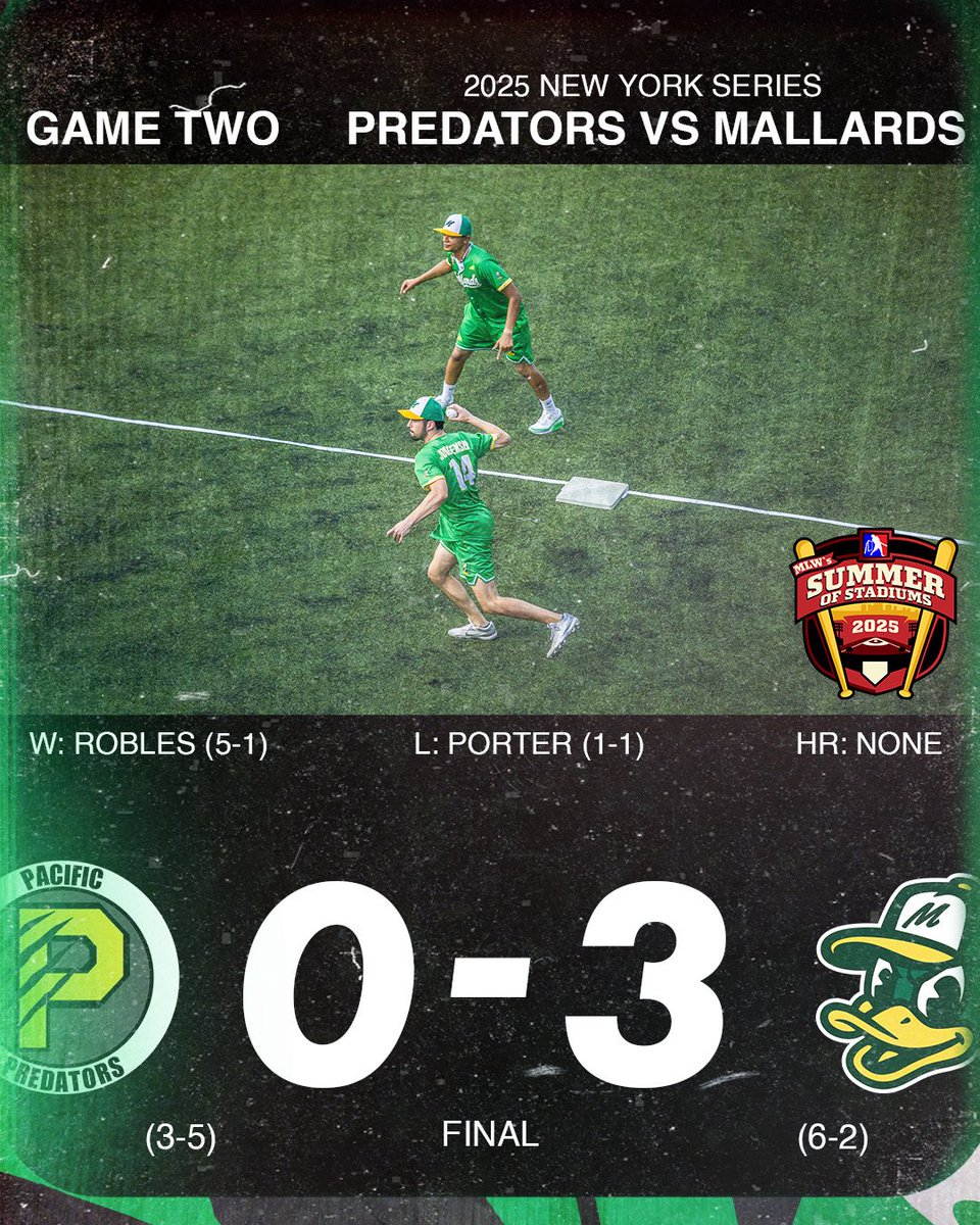 MLWWiffleBall's tweet image. FINALS FROM NEW YORK!🗽🏙️
Robles SHINES in his home state with 2 wins and a HR. Kracht hits league-leading 6th HR, secures Game 3 win for the Predators.
WATCH: youtu.be/f88rpImGEik?si…
#MLW2025 #SummerOfStadiums @FerryHawks
