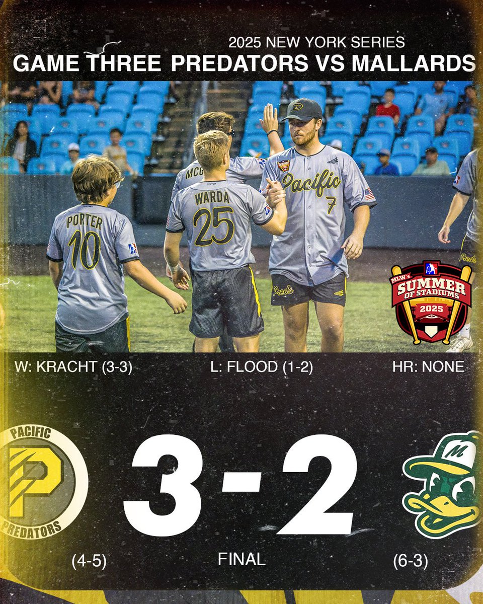 MLWWiffleBall's tweet image. FINALS FROM NEW YORK!🗽🏙️
Robles SHINES in his home state with 2 wins and a HR. Kracht hits league-leading 6th HR, secures Game 3 win for the Predators.
WATCH: youtu.be/f88rpImGEik?si…
#MLW2025 #SummerOfStadiums @FerryHawks
