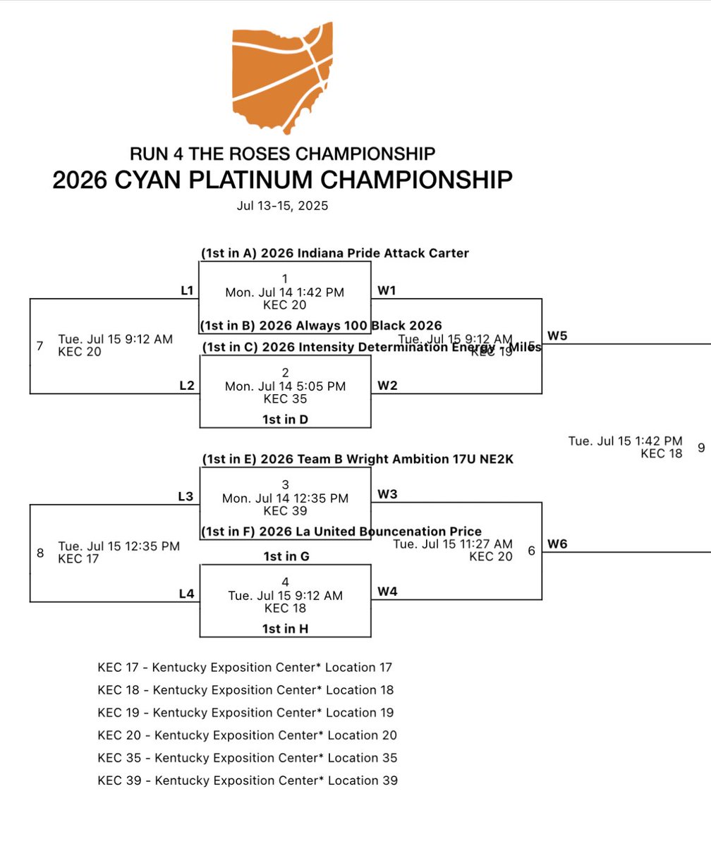 Always 100 Wright 2026 Black tweet media