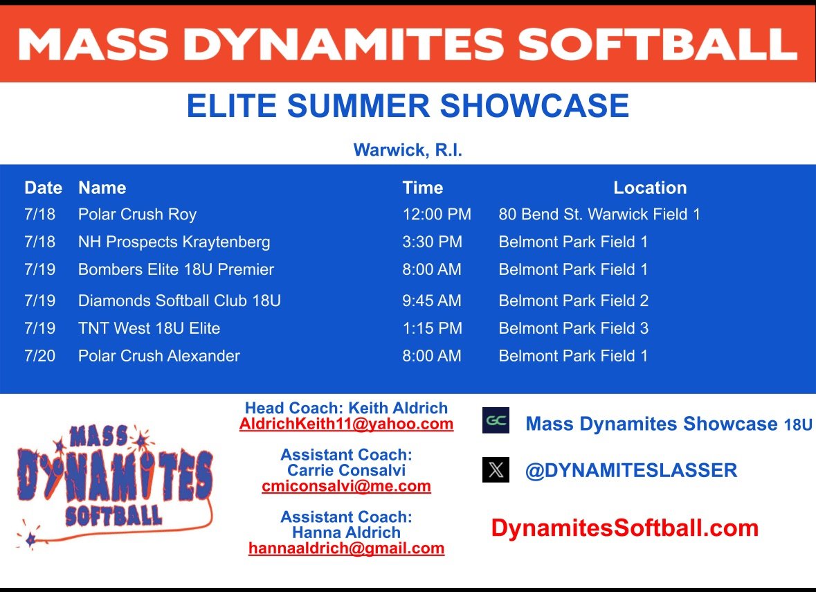 MA Dynamites Showcase Softball tweet media