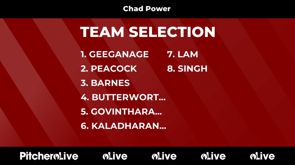 StChadsCC's tweet image. Today's Chad Power team selection #Pitchero
stchadscc.com/teams/168922/m…