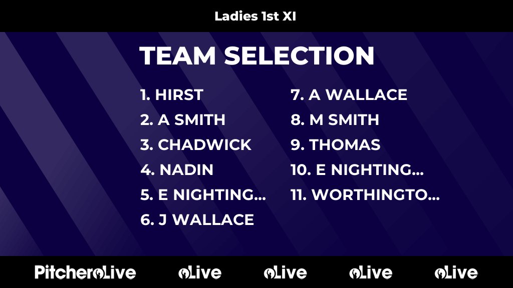 Today's Ladies 1st XI team selection #Pitchero
langleycricketclub.com/teams/209742/m…