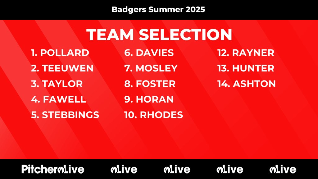 Today's Badgers Summer 2025 team selection #Pitchero
marlowhc.co.uk/teams/238104/m…