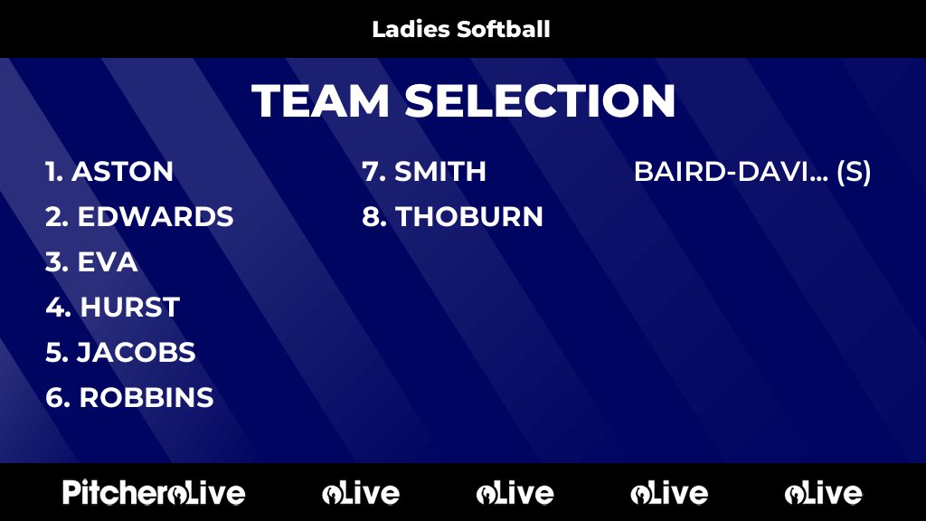 Today's Ladies Softball team selection #Pitchero
portisheadcc.co.uk/teams/210044/m…