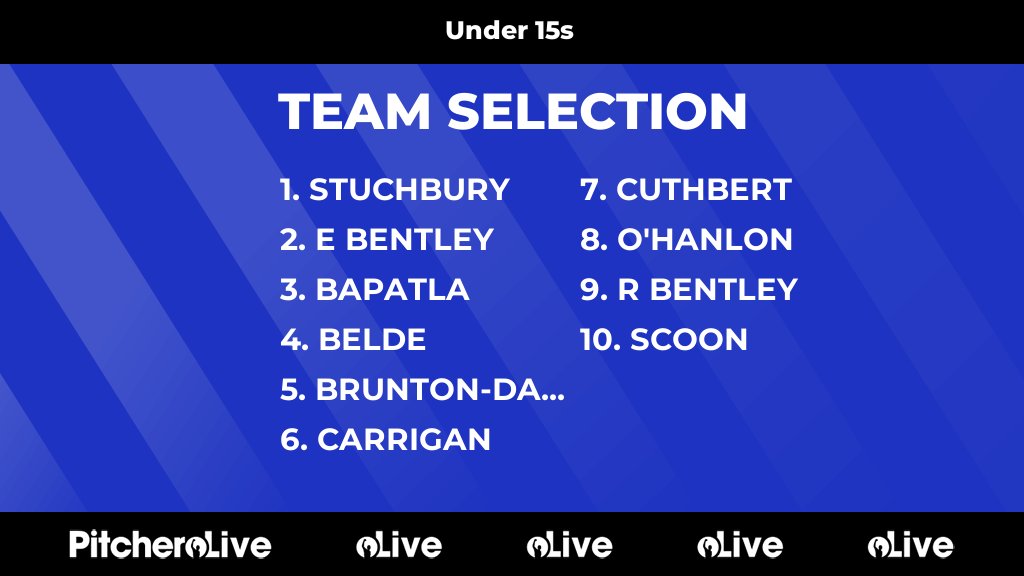 Today's Under 15s team selection #Pitchero
barrowcricket.com/teams/258222/m…