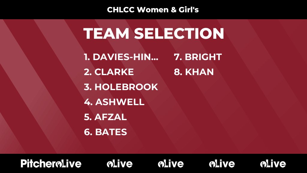 Today's CHLCC Women &amp; Girl's team selection #Pitchero
chlcc.co.uk/teams/260305/m…