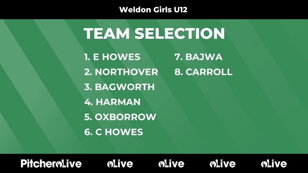 Weldon CC tweet media