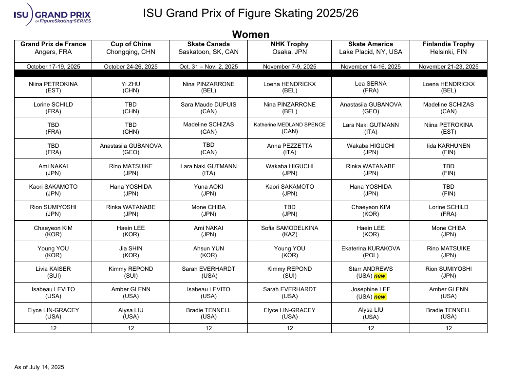 USA's 🇺🇸 Starr Andrews and Josephine Lee get the host spots at #SkateAmerica! This will be Andrews' fourth appearance at this event and Lee's GP debut!

#GPFigure #FigureSkating