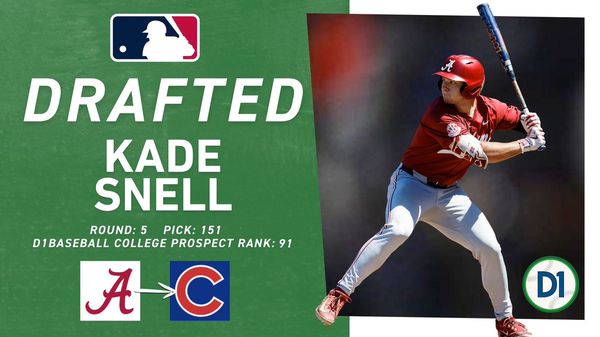 D1Baseball tweet media