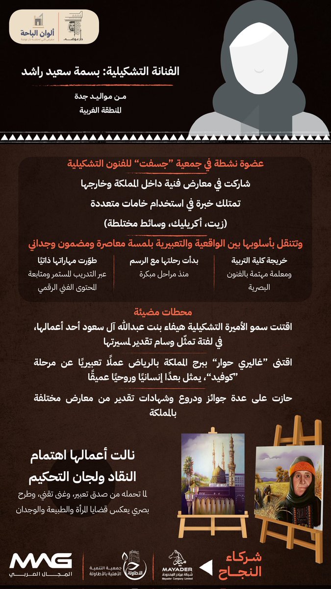 الفنانة بسمة سعيد راشد <a href="/er_Basma/">بسمه رآشد</a> 
ريشة تنبض بالصدق والبصيرة
تتنقّل بأسلوبها بين الواقعية والتعبيرية
أعمالها اقتُنيت رسميًا ونالت اهتمام النقاد
وتمثّل قضايا المرأة والطبيعة والوجدان 
 ضمن معرض #ألوان_الباحة
basmaslro7@gmail.com
#الباحة_تراث_وسياحة
#صيف_الباحة_2025
#دار_عوضة