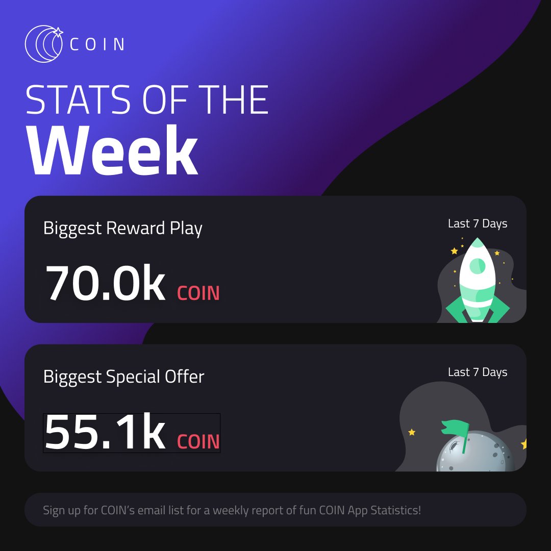 coin_with_us's tweet image. 🔥 Monday Motivation: Last Week’s Epic Wins!
🎮 70K COIN from one Rewarded Play Challenge
🤑 55.1K COIN from a single Special Offer
🔗 Tap the links below:
my.coinapp.co/applink/reward…
my.coinapp.co/applink/specia…