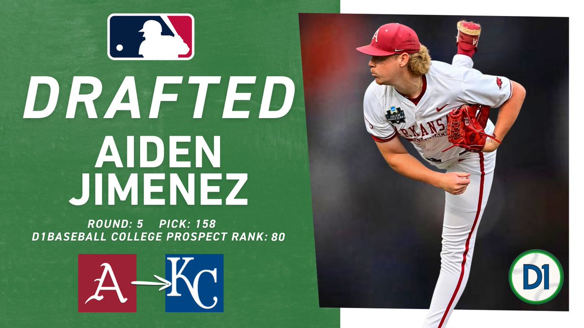 D1Baseball (@d1baseball) on Twitter photo 2025 MLB DRAFT – Round 5⃣ | Pick 1⃣5⃣8⃣
Aiden Jimenez, <a href="/RazorbackBSB/">Arkansas Baseball</a> ➡️ <a href="/Royals/">Kansas City Royals</a>
#MLBDraft x #D1Baseball 2025 MLB DRAFT – Round 5⃣ | Pick 1⃣5⃣8⃣
Aiden Jimenez, <a href="/RazorbackBSB/">Arkansas Baseball</a> ➡️ <a href="/Royals/">Kansas City Royals</a>
#MLBDraft x #D1Baseball