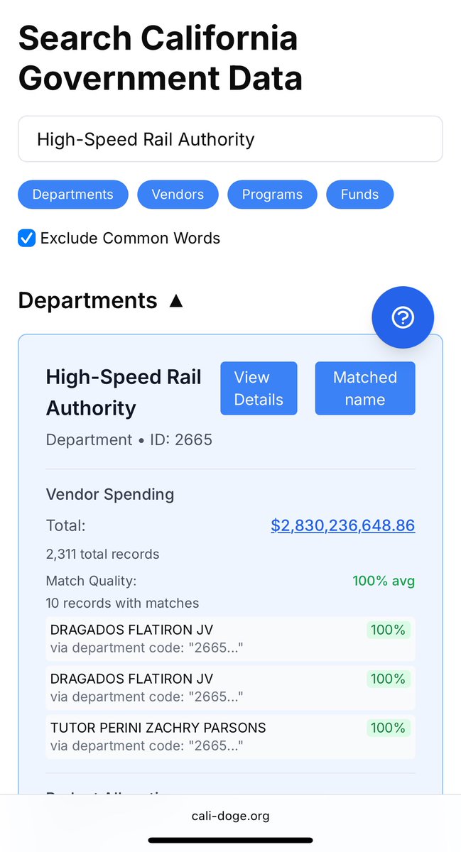 California DOGE 1.6 release is complete. Super fast responses to search queries, downloadable results, over a decade of vendor records with tutorials on every page. Links to federal charity search using Data Republican. 

This is the baseline design that can be applied to every