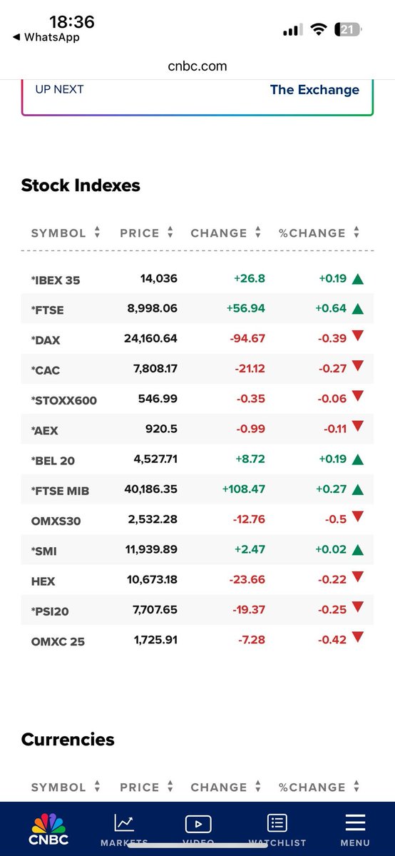 - Avrupa borsaları, Trump'ın AB ürünlerine ek gümrük vergisi tehdidinin ardından haftanın ilk işlem gününü karışık seyirle tamamladı

- Europe 600 gösterge endeksi % 0,06 azalışla 546,99 puana geriledi
 
- Stoxx Europe 600 otomobil ve parça endeksi % 1,41 değer kaydetti

#borsa
