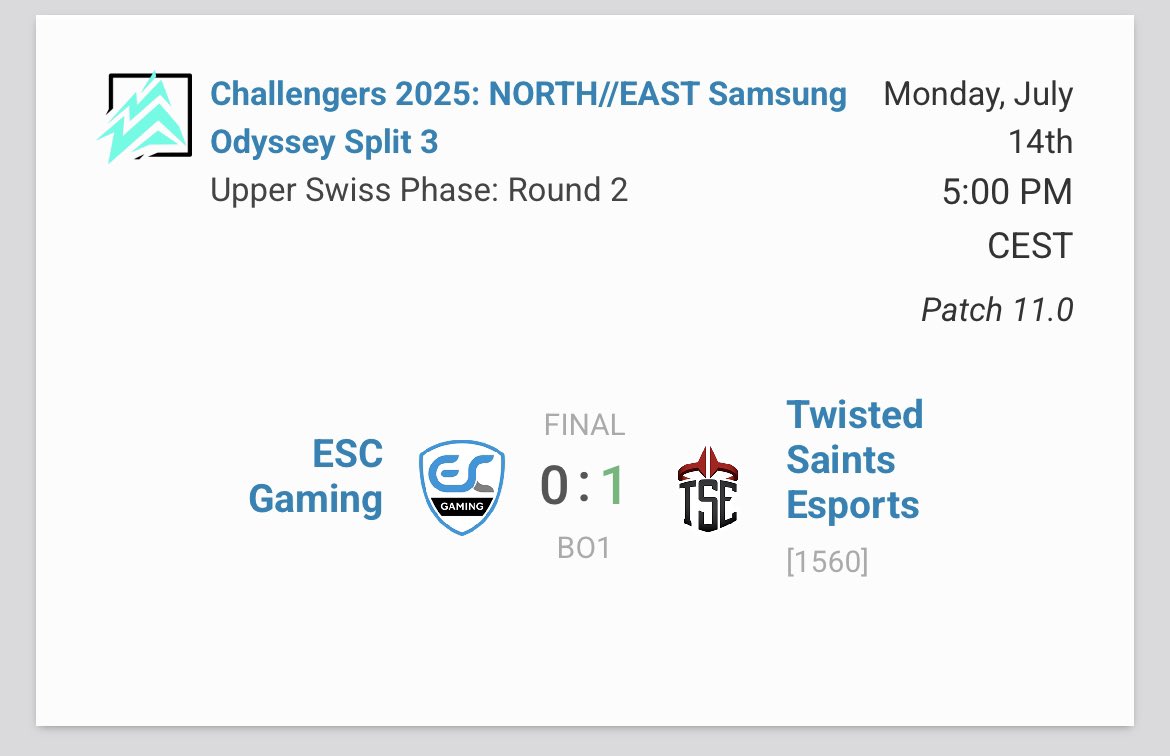 escvalorant's tweet image. We have to accept defeat but the game continues in a few minutes!
VAMOS BOYS 💪🏻