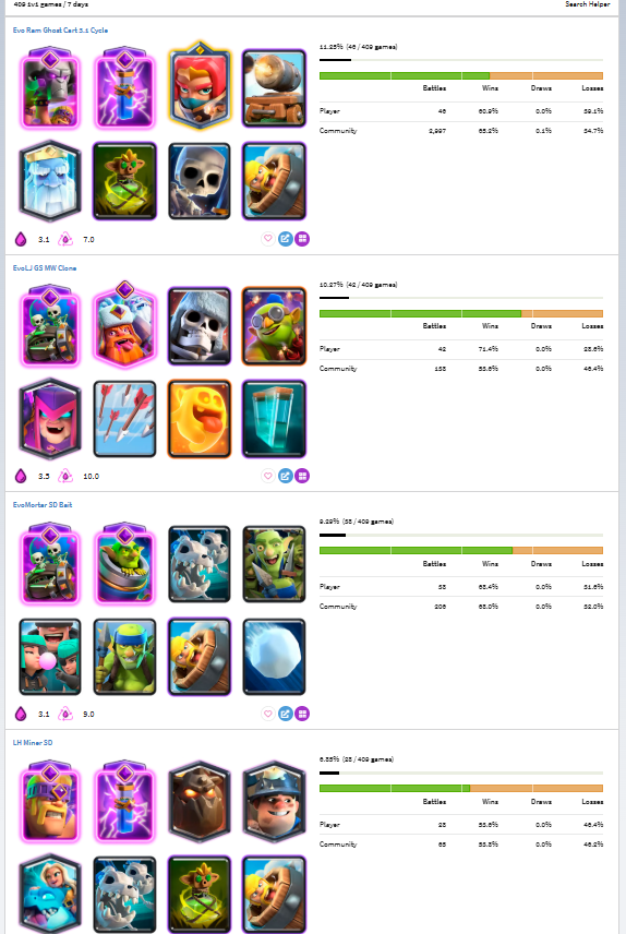 CANT BELIEVE THIS IS A CRL PLAYER (Guess Who) ?