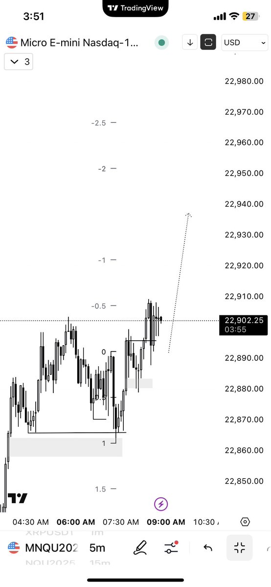 IamProgson's tweet image. Everything Daye says plays on repeat every day and it will keep echoing. The power of 4.
@traderdaye, you’re the greatest trader this world has seen. I give you full credit you opened my eyes to the market.