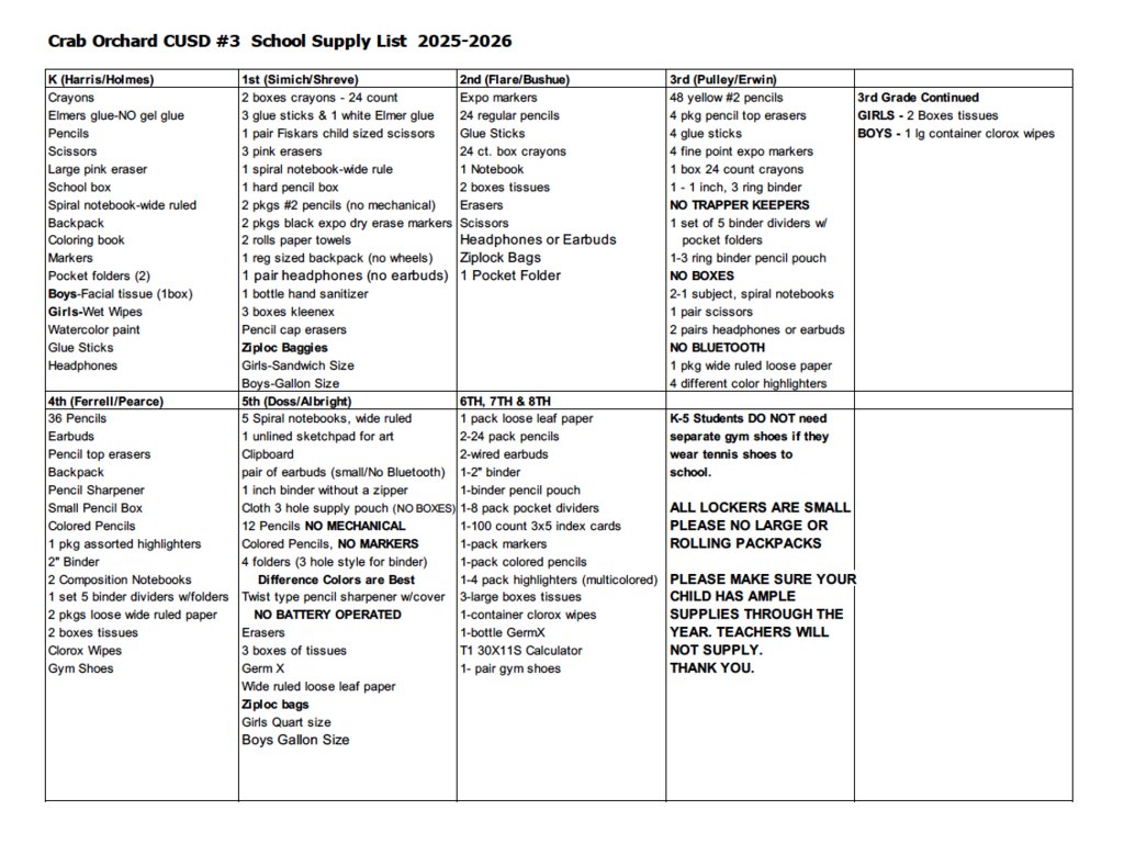 2025-2026 School Supply List