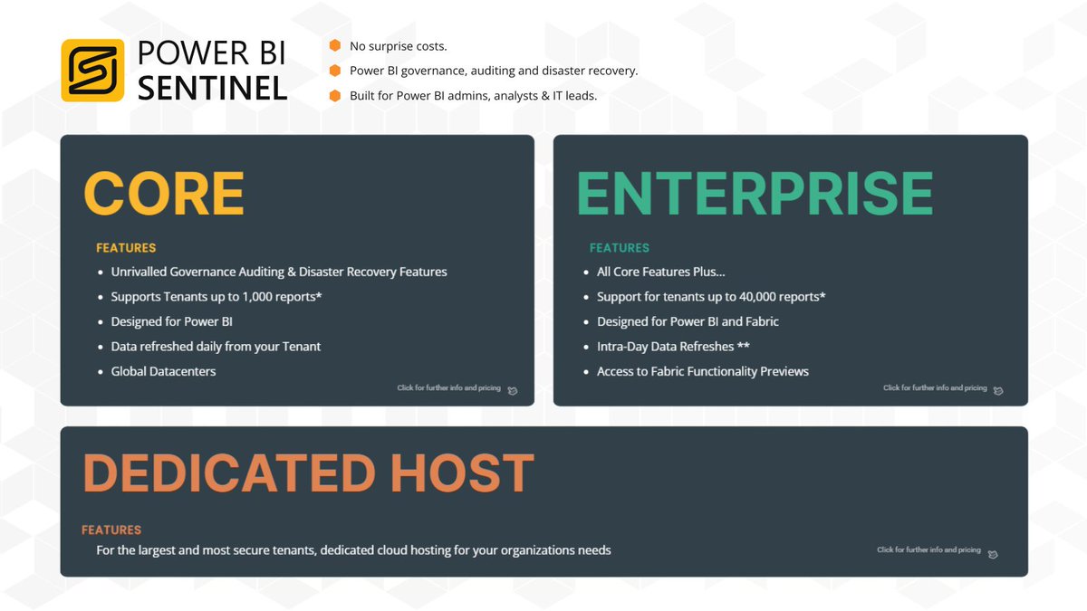 PBISentinel's tweet image. Curious about Power BI Sentinel pricing?

💡 No surprise costs
🛠 Governance, auditing and disaster recovery
📈 Built for Power BI admins, analysts &amp;amp; IT leads.

👉 See pricing &amp;amp; plans now: powerbisentinel.com/pricing/?utm_c…

#PowerBITool #PowerBIPricing #PowerBIToolkit #PowerBIGovernance